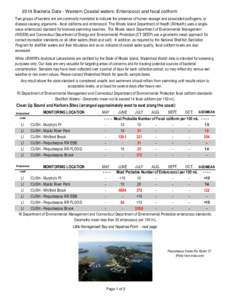 2014 Bacteria Data - Western Coastal waters: Enterococci and fecal coliform Two groups of bacteria are are commonly monitored to indicate the presense of human sewage and associated pathogens, or disease causing organism