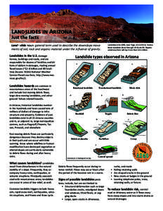 Landslides in Arizona Just the facts Land ● slide noun general term used to describe the downslope movements of soil, rock and organic material under the influence of gravity. Landslides in the U.S. damage homes, build