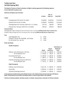 Tuition and Fees Fall 2012-Spring 2013 The Board of Trustees of State Institutions of Higher Learning approved the following expenses for theacademic year: Summary of Expenses per Semester In-State