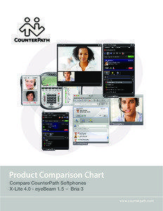 Computer-mediated communication / Computing / X-Lite / EyeBeam / CounterPath Corporation / Extensible Messaging and Presence Protocol / H.263 / Business software / Communication software / Software