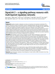 Signal transduction / Systems biology / Biological databases / Scaffold protein / Wnt signaling pathway / Hedgehog signaling pathway / Crosstalk / Phosphorylation / Cytoscape / Biology / Cell signaling / Cell biology
