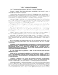 Table 21 – Demographic Yearbook 2003 Table 21 presents deaths by marital status, age and sex for the latest available year. Description of variables: Marital status is defined as the personal status of each individual 