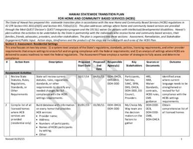 HAWAII STATEWIDE TRANSITION PLAN FOR HOME AND COMMUNITY BASED SERVICES (HCBS) The State of Hawaii has prepared this statewide transition plan in accordance with the new Home and Community Based Services (HCBS) regulation