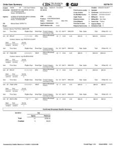 Order Item Summary Order#: CF