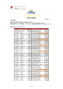 〒 東京都中央区銀座1-16-7 銀座大栄ビル2階 コスタクルーズ Information 2015年6月17日