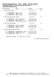 Rad Bundesliga MännerMüller – Die lila Logistik Erzgebirgsrundfahrt – Chemnitz-Einsiedel 26. Mai 2013 Tages Mannschaftswertung