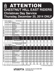 ATTENTION  CHESTNUT HILL EAST RIDERS TO CHESTNUT HILL EAST