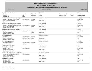 North Dakota Department of Health ASPEN: Facility Directory (FD) Intermediate Care Facility for Individuals with Intellectual Disabilites Sorted By: City  Printed[removed]