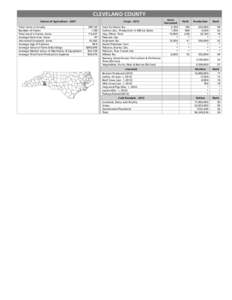 CLEVELAND COUNTY Census of Agriculture[removed]Total Acres in County Number of Farms Total Land in Farms, Acres Average Farm Size, Acres