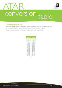 ATAR_Conversion_Table_v2_FAQs DL Flyer