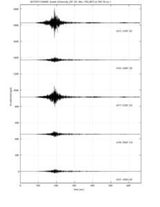 Quake (University 29F UD: Max =atsecch11: U29F UD