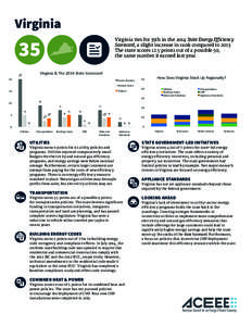 Virginia  35 Virginia ties for 35th in the 2014 State Energy Efficiency Scorecard, a slight increase in rank compared to 2013.