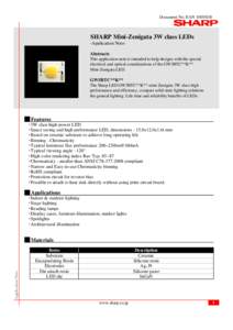 Mini-Zenigata 3.6W Application Note EAN-100301B.xls