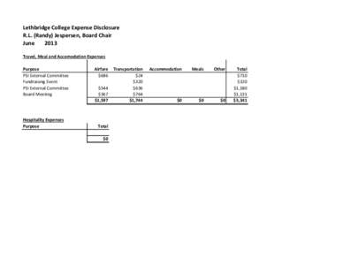 Lethbridge College Expense Disclosure R.L. (Randy) Jespersen, Board Chair June 2013 Travel, Meal and Accomodation Expenses Purpose