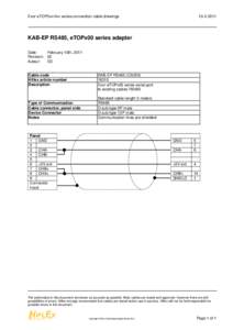 Exor eTOP3xx/4xx series connection cable drawingsKAB-EP RS485, eTOPx00 series adapter Date: