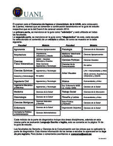 UANL UNIVERSIDAD AUTÓNOMA DE NUEVO LEÓN El examen para el Concurso de Ingreso a Licenciatura de la UANL esta compuesto de 2 partes, mismas que se comentan a continuación basándonos en la guía de estudio respectiva q