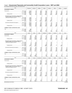 2007 Census of Agriculture North Dakota[removed]