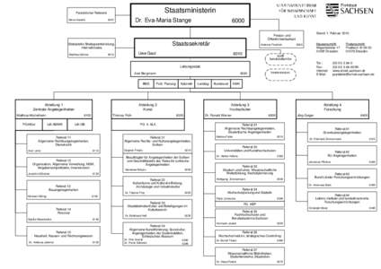 Staatsministerin  Persönlicher Referent Steve Kazalla  Dr. Eva-Maria Stange