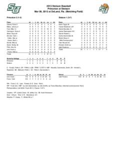 2013 Stetson Baseball Princeton at Stetson Mar 09, 2013 at DeLand, Fla. (Melching Field) Princeton[removed]Stetson[removed])