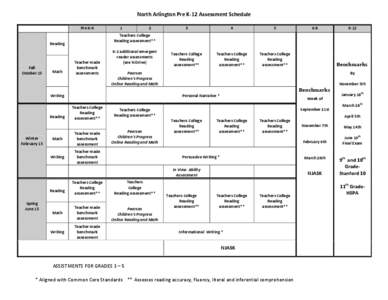 North Arlington Pre K-12 Assessment Schedule Pre K-K Reading  Fall