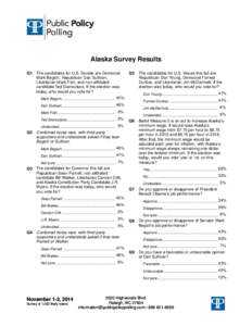 Alaska Survey Results Q1 The candidates for U.S. Senate are Democrat Mark Begich, Republican Dan Sullivan, Libertarian Mark Fish, and non-affiliated