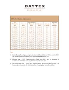 2007 Distribution Information ExDistribution Date 29-Jan-07  Record