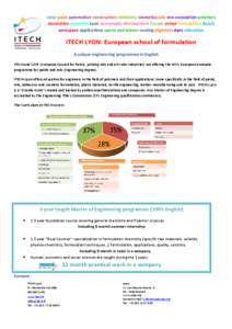 Microsoft Word - Flyer_ITECH Master programme final[removed]