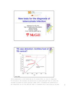 Medicine / QuantiFERON / Latent tuberculosis / Mantoux test / TeST Gliders / T-SPOT.TB / Tuberculin / Nontuberculous mycobacteria / Tuberculosis diagnosis / Tuberculosis / Bacteria / Microbiology