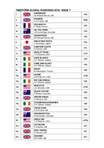 TIMEFORM GLOBAL RANKINGS 2010: ISSUE 7 1