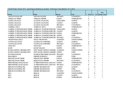 statistika_po_pasmahWW19112013.xls