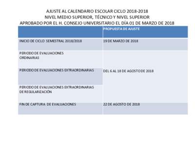 AJUSTE AL CALENDARIO ESCOLAR CICLONIVEL MEDIO SUPERIOR, TÉCNICO Y NIVEL SUPERIOR APROBADO POR EL H. CONSEJO UNIVERSITARIO EL DÍA 01 DE MARZO DE 2018 PROPUESTA DE AJUSTE INICIO DE CICLO SEMESTRAL