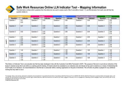 Safe Work Resources Online LLN Indicator Tool – Mapping Information  Level 3 The table below outlines which questions from the online tool are used to assess each of the 5 core skills at levels 1-3, and the indicators 