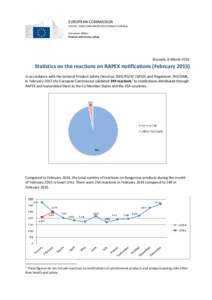 European Union law / Rapid Exchange of Information System / Piperazines