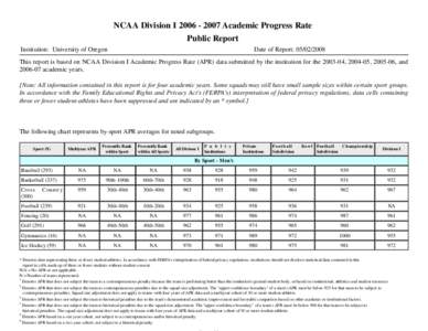 NCAA Division I[removed]Academic Progress Rate Public Report Institution: University of Oregon Date of Report: [removed]