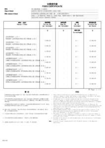 收費證明書 FEES CERTIFICATE 校名 Name of School  學之園幼稚園（日出康城）