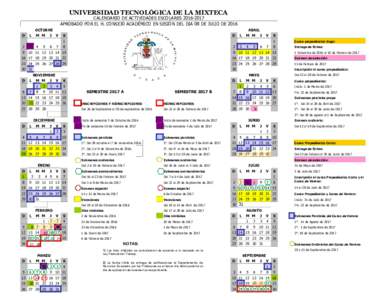 UNIVERSIDAD TECNOLÓGICA DE LA MIXTECA  CALENDARIO DE ACTIVIDADES ESCOLARESAPROBADO POR EL H. CONSEJO ACADÉMICO EN SESIÓN DEL DIA 08 DE JULIO DE 2016 OCTUBRE D