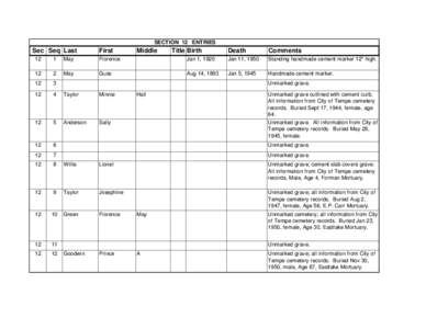 SECTION 12 ENTRIES  Sec Seq Last First