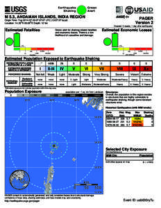 Green Alert Earthquake Shaking M 5.3, ANDAMAN ISLANDS, INDIA REGION