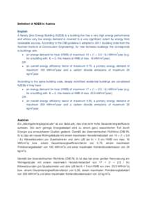 Definition of NZEB in Austria English A Nearly Zero Energy Building (NZEB) is a building that has a very high energy performance and whose very low energy demand is covered to a very significant extent by energy from ren