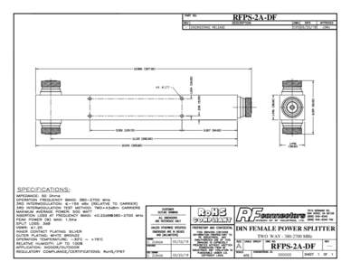 RFPS-2A-DF  RoHS COMPLIANT DIN FEMALE POWER SPLITTER TWO WAYMHz