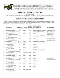 NORTH CENTRAL TEXAS by Joann Karges with contributions by Larry Sweeney, Kay Phillips, and others in the Tarrant County Butterfly Society TOP BUTTERFLY NECTAR FLOWERS A number in front of a flower name indicates a partic