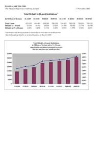 Economics / Kaupthing Bank / Icelandic króna / Arrears / Finance / Default / Debt / Bank failures / Financial economics