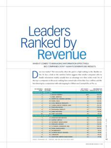 Leaders Ranked by Revenue WHEN IT COMES TO MANAGING INFORMATION EFFECTIVELY, BIG COMPANIES DON’T ALWAYS GENERATE BIG RESULTS.