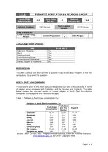 INDICATOR 38 – CHRONIC HEART DISEASE (CHD) MORTALITY