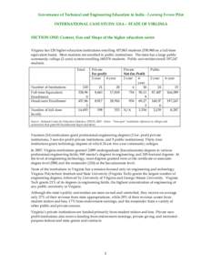 Governance of Technical and Engineering Education in India - Learning Forum Pilot INTERNATIONAL CASE STUDY: USA – STATE OF VIRGINIA SECTION ONE: Context, Size and Shape of the higher education sector Virginia has 120 h