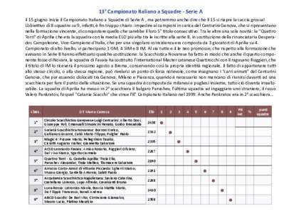 1 ° Ca pio ato Italia o a S uad e - Se ie A il 15 giugno inizia il Campionato Italiano a Squadre di Serie A , ma potremmo anche dire che il 15 si riapre la caccia grossa! L’o ieivo di s uad e su , i fai, è i t oppo h