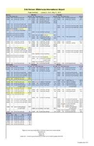 Erik Nielsen Whitehorse International Airport Flight Schedule Sunday January 2, [removed]May 31, 2015