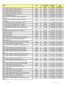 Drug  Form Current MAC Price