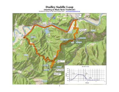 Dudley Saddle Loop (starting at Black Rock Trailhead) Provided by Friends of the Coeur d’Alene Trails 1