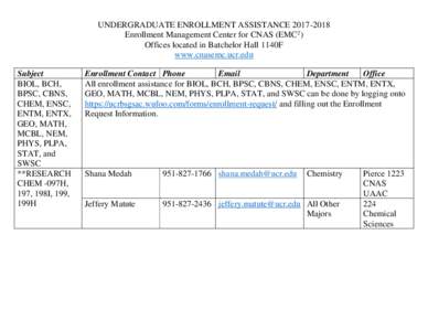 UNDERGRADUATE ENROLLMENT ASSISTANCEEnrollment Management Center for CNAS (EMC2) Offices located in Batchelor Hall 1140F www.cnasemc.ucr.edu Subject BIOL, BCH,